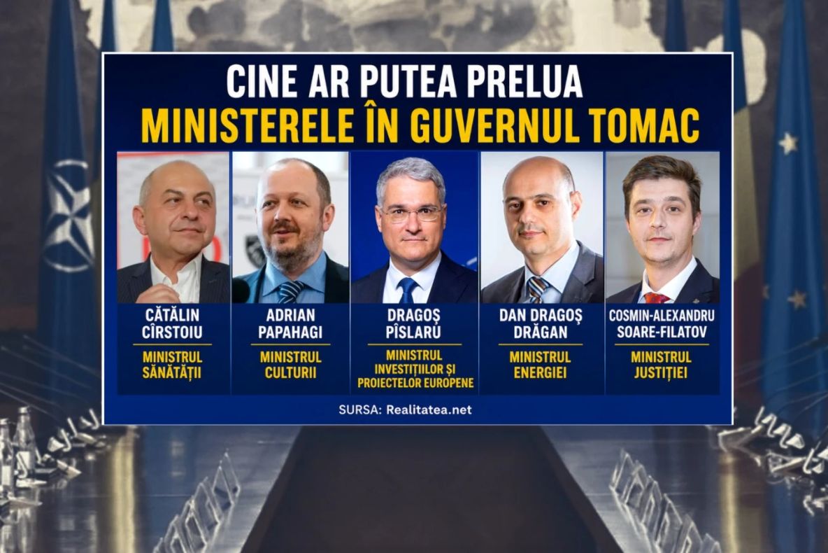 Ce nume se vehiculează pentru guvernul Tomac? Pe listă sunt 3 consilieri ai lui Nicușor Dan