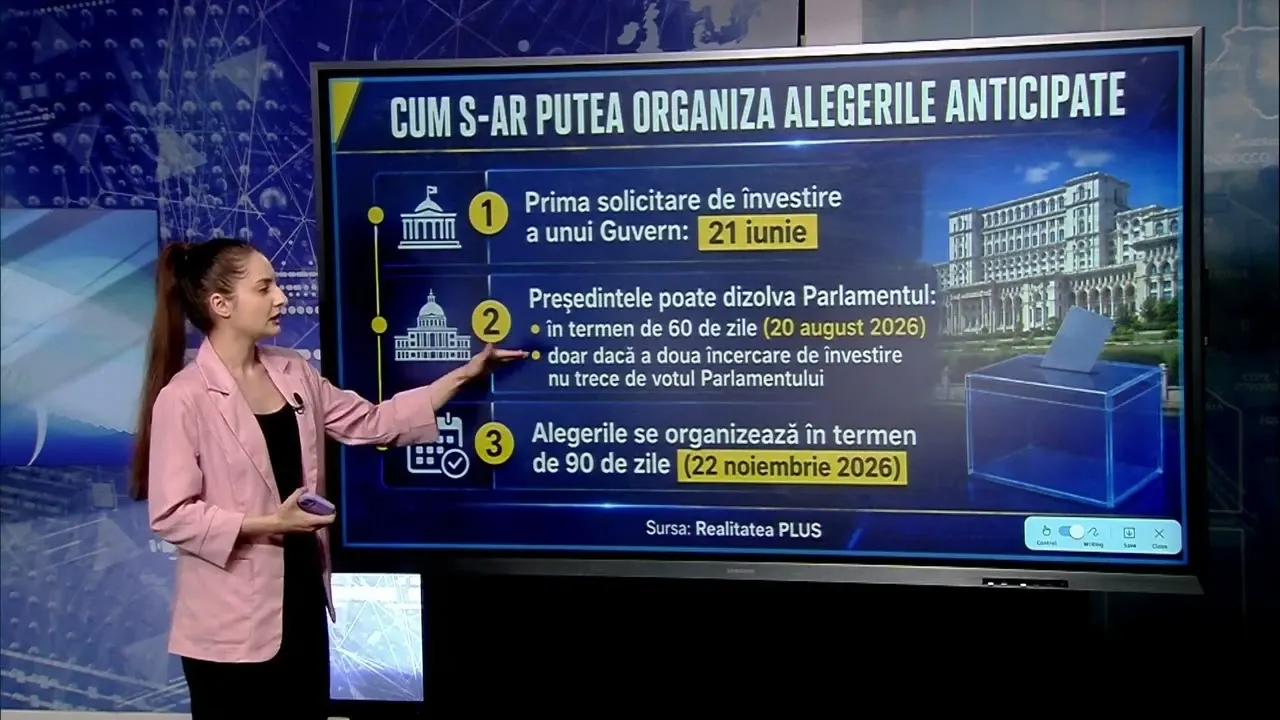 Planul lui Bolojan